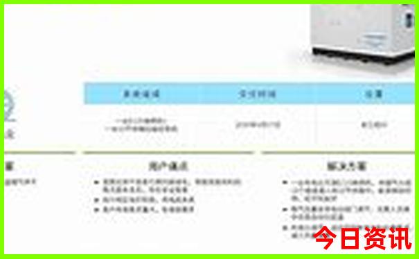 磁器口有什么好玩的景点?